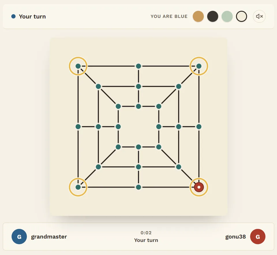 The opening move: Red places on the bottom-right outer corner; the four outer corners are circled.