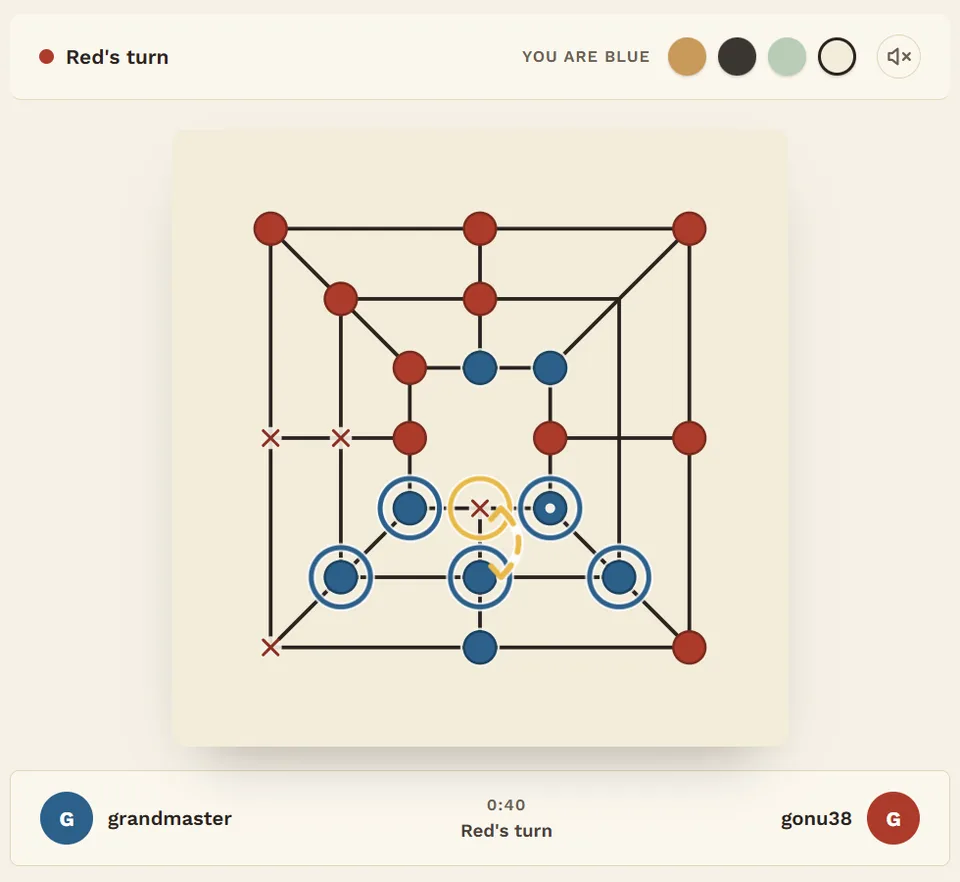 Blue's pieces on the middle and inner bottom sides are circled, with a two-way arrow along the bridge between them.
