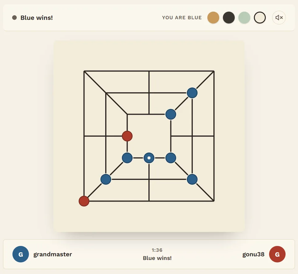 The final position: Red is down to two pieces and Blue wins.