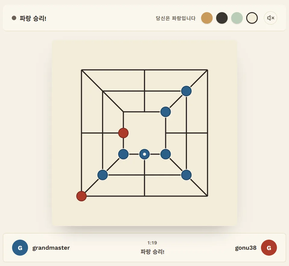 마지막 장면: 빨강은 말 두 개만 남았고 파랑이 이겼다.